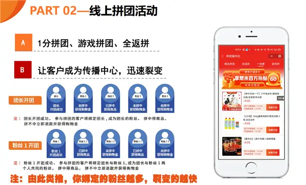 新商盟系统卡真的能助力商家高效运营吗
