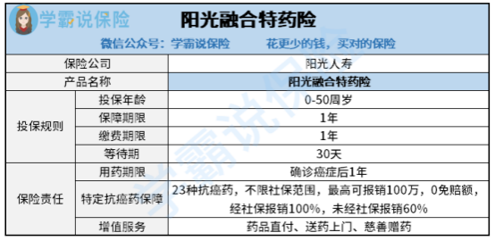 哪里的卡盟能快速秒杀黄钻7性价比高不高