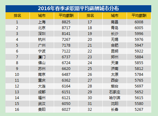 gougou卡盟靠谱吗深度对比发现惊人真相