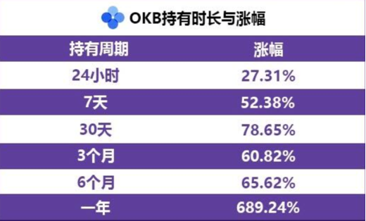 图卡盟投资回报率是多少能赚回本吗