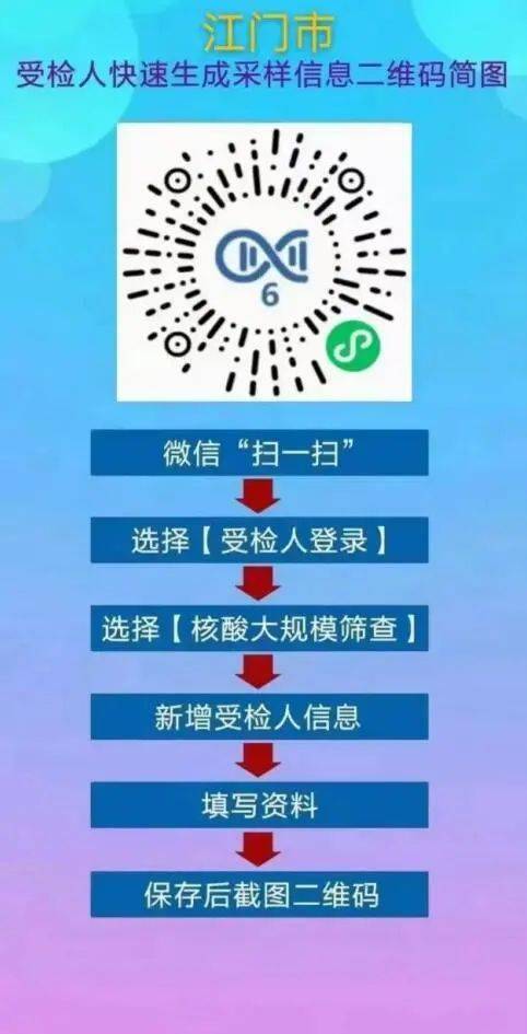 卡盟成本为啥这么低规模效应帮了大忙