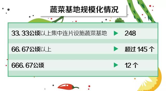 江阴商盟卡在哪用精选消费地点大盘点