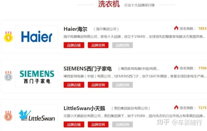 天极卡盟怎么选性价比高的卡盟推荐