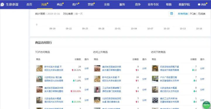 图卡盟哪里找新手快速上手技巧大揭秘