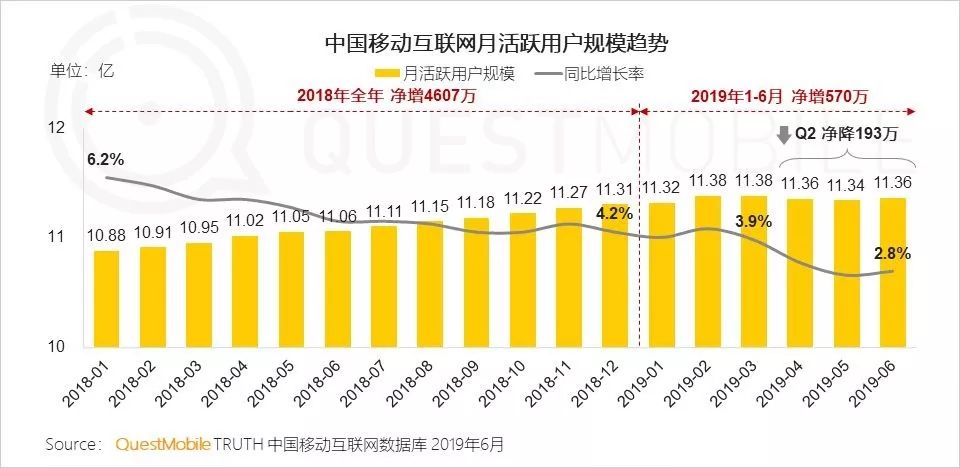 世天卡盟好用吗深度探讨用户真实体验
