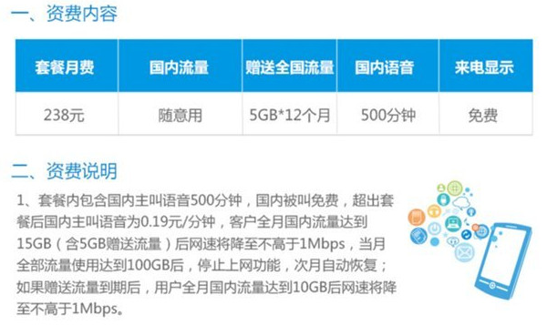 流量卡盟充值哪家强轻松快速是真的吗