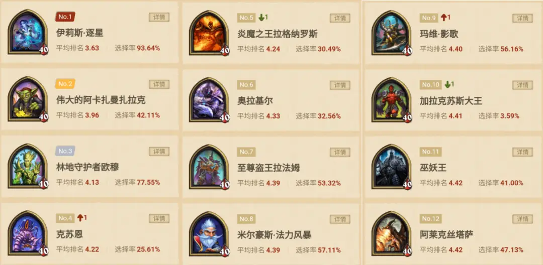 乐阳盟卡对决59你准备好了制胜策略吗