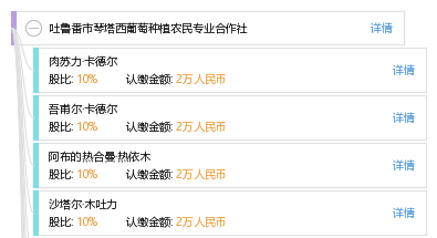 塔西卡盟地址究竟有多少揭秘地址分布