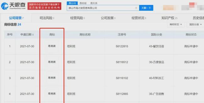 卡盟提卡密你了解这个网络热词的含义吗