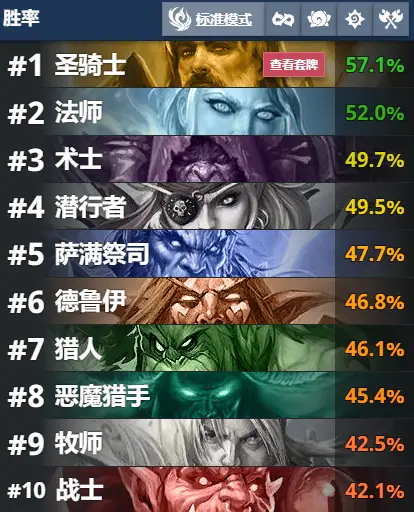 白卡联盟是深井冰吗这公司靠谱吗
