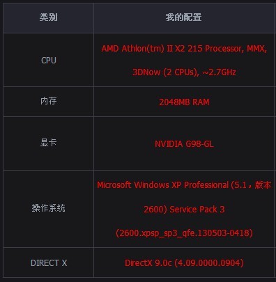 天诚卡盟在黑龙江怎么样玩游戏卡不卡