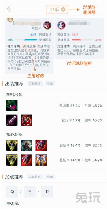 卡盟灯带打造氛围神助手你用对了么