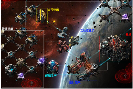 星盟冲突战役卡bug这到底是怎么回事