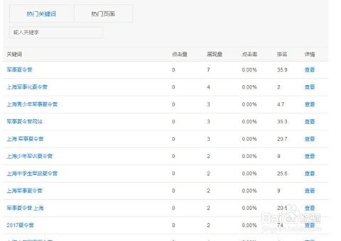卡盟DNZ究竟怎样操作才能快速提升排名