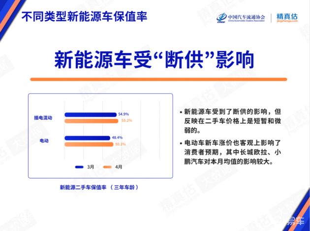 卡盟新能源车为何成为都市出行新选择