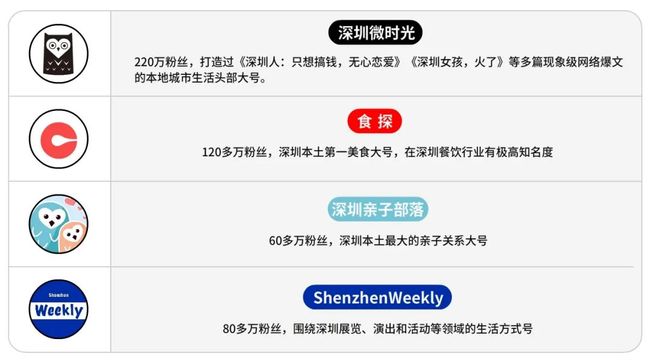 那个卡盟质量真的那么好是不是值得尝试