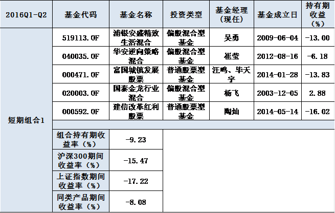 图卡盟抽奖真的靠谱吗实测告诉你真相