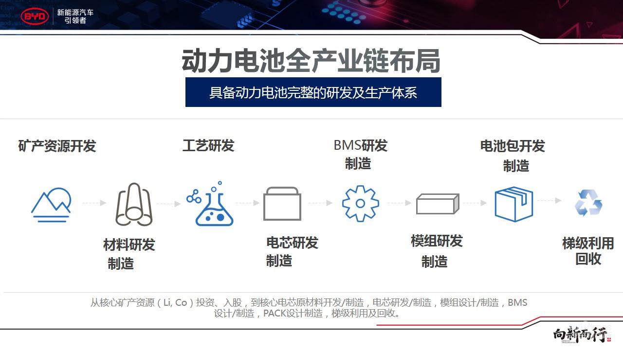 啊赋卡盟这家平台靠谱吗真的能赚钱吗