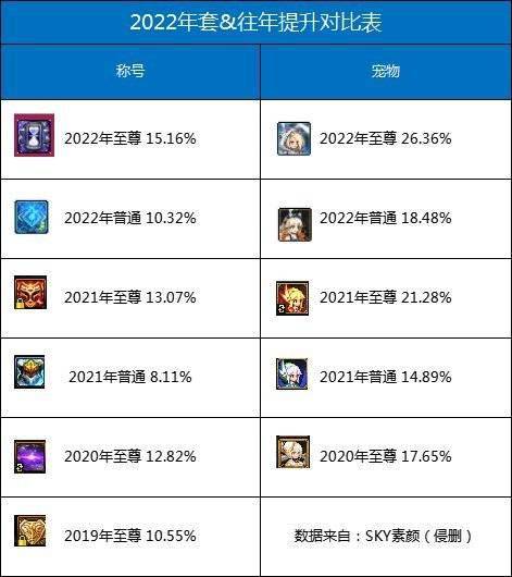 便宜黑钻卡盟怎么选性价比高手把手教你