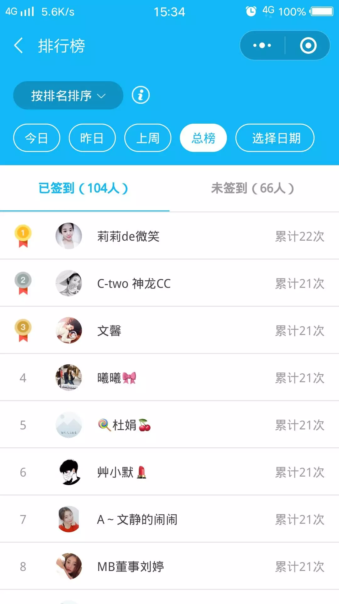 做卡盟代理真能赚钱吗盈利模式是怎样的