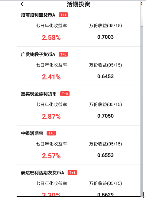 卡盟究竟是什么一张卡实现多种消费优惠
