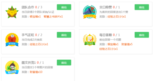 如何优化卡盟底部排版提升用户体验