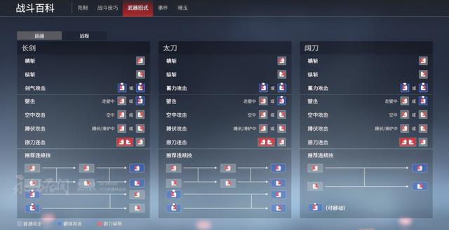 永劫无间辅助996卡盟这款神器真的靠谱吗