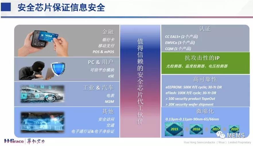 网友们788取卡盟这个取卡平台值得信赖吗