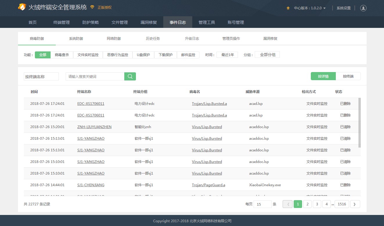 云协网盟卡真的能解决企业网络难题吗
