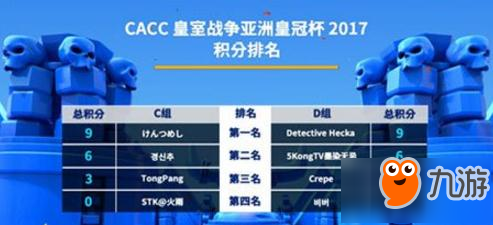 卡盟和皇冠哪个更能引领游戏交易风潮