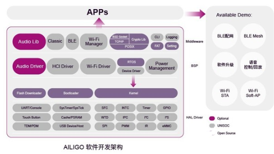 东尼卡盟登录难一站式解决方案轻松上手