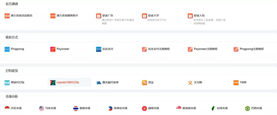 哪家卡盟网站排名领先值得新手卖家关注