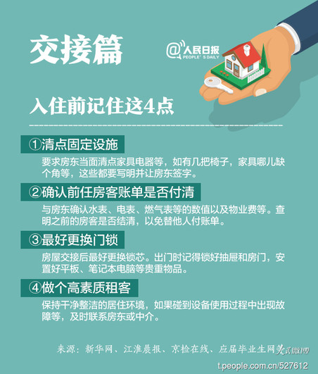 二手卡盟分站怎么选注意这些避免踩坑