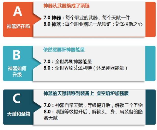 卡盟绩效惊人难道它就是世界的秘密武器