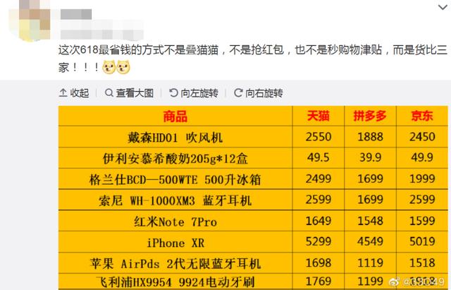 卡盟级别相差几何差价里面藏着哪些秘密