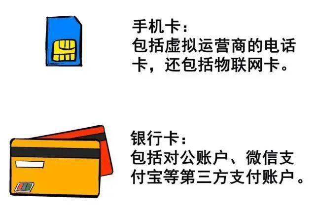 联通鸿盟卡打电话靠谱吗费用怎么算