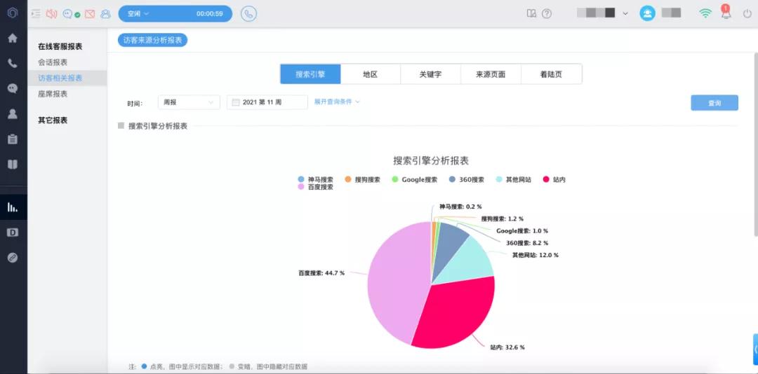 安陌网虫卡盟流量畅享秘籍你get了吗