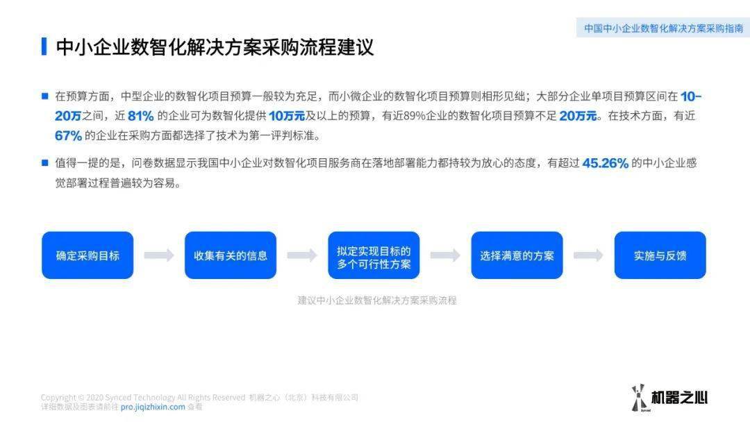 为什么卡盟成为企业的理想解决方案