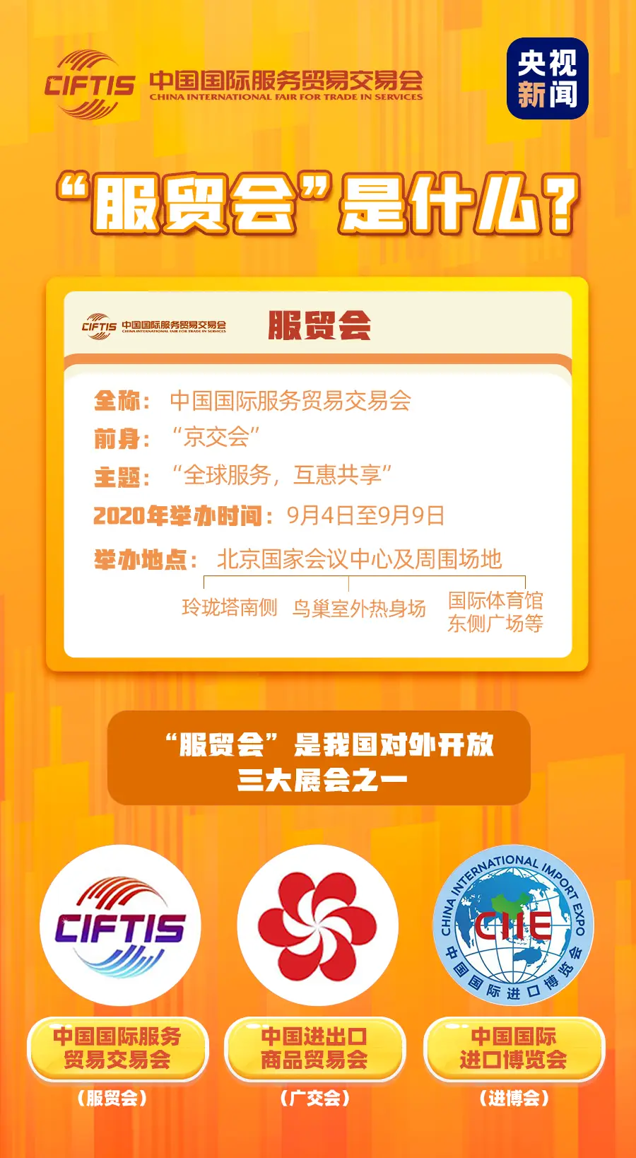 北京卡盟去哪儿了新的购物选择在哪里