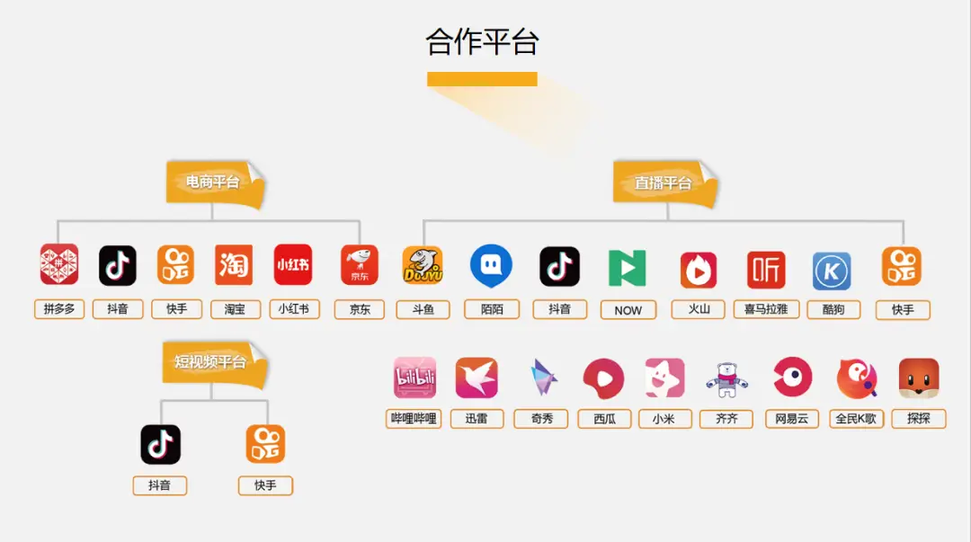 卡盟系统论坛哪家强高手都在这里聚集