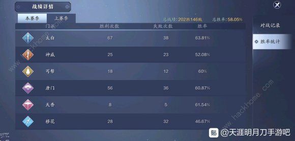 天涯明月刀卡盟推荐哪家平台最靠谱