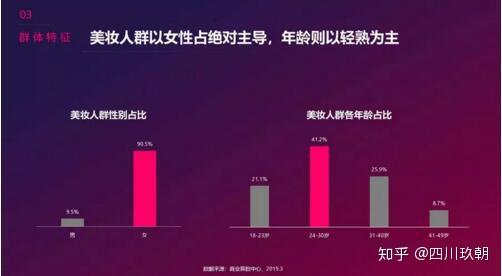 抖音卡盟平台哪家强官网排行榜告诉你