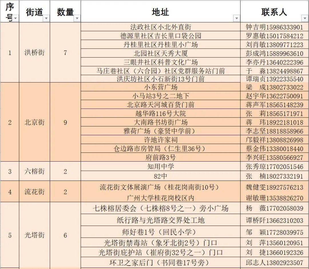 卡盟空间轰炸又出新手法最新消息知多少