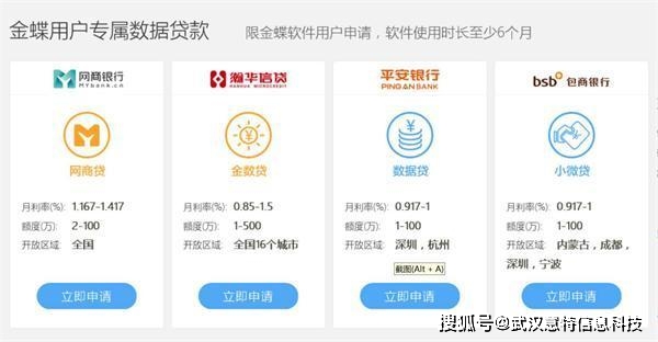 卡盟云服务真的能助力业务高效扩展吗