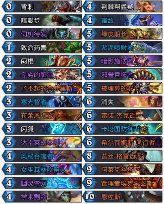 卡盟文创卡牌去哪买哪里能找到正版发售