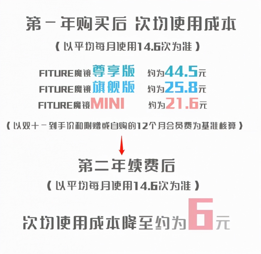 卡盟包头哪家强高品质服务体验竟在这里