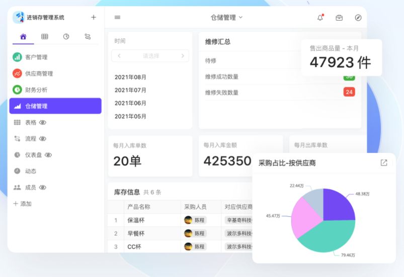 卡盟刺激辅助哪家强高效稳定选择是关键