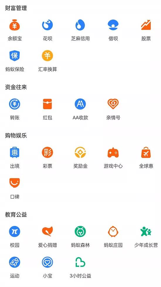 卡盟金服图标你注意到了这些细节吗