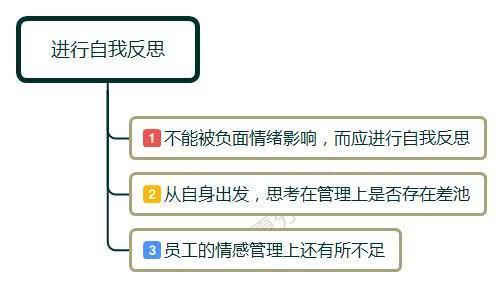 远特卡盟包转绑怎么操作最简单高效呢