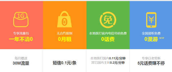 移动大盟卡真的香吗怎么用最划算